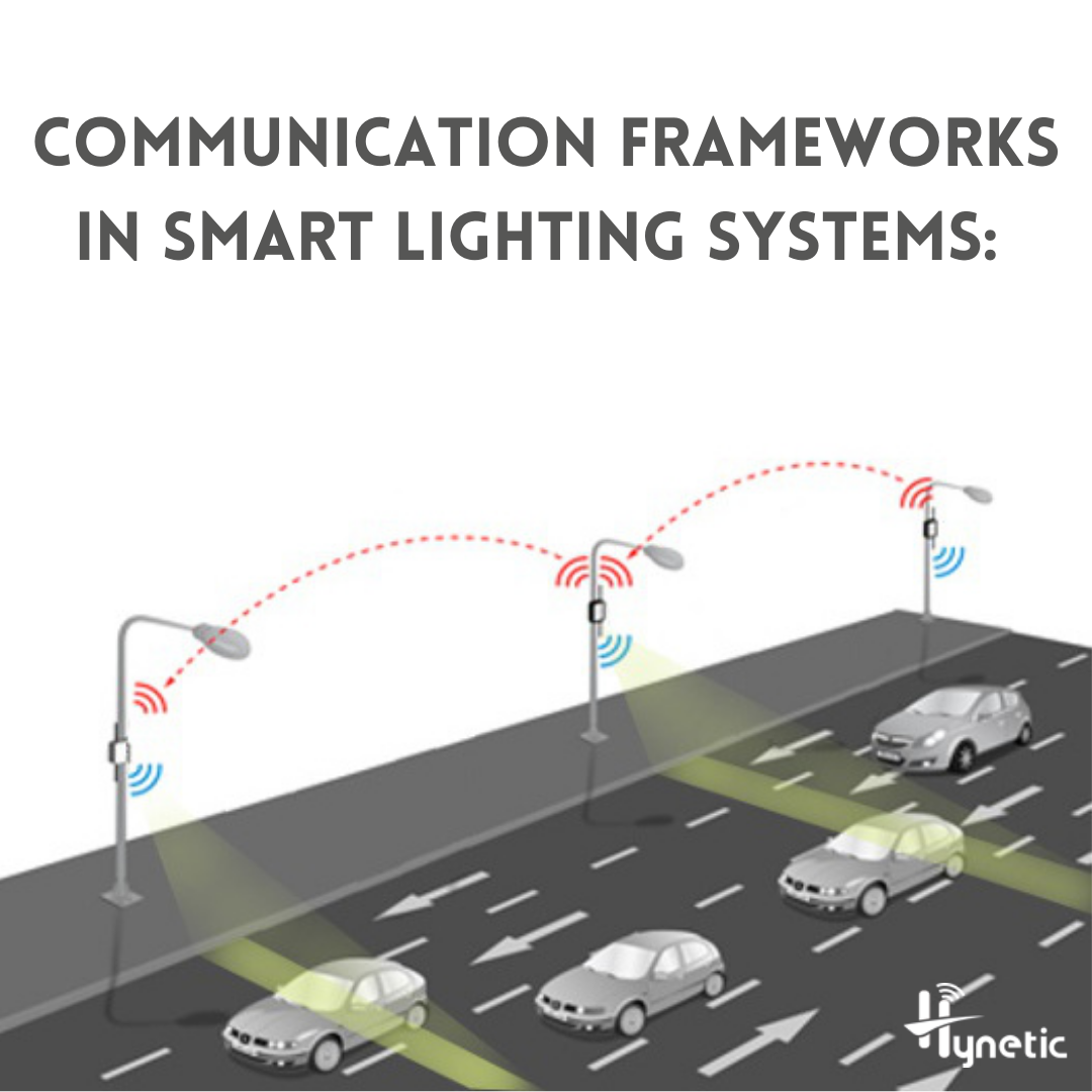 Communication frameworks in Smart lighting systems